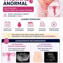 Información ginecológica